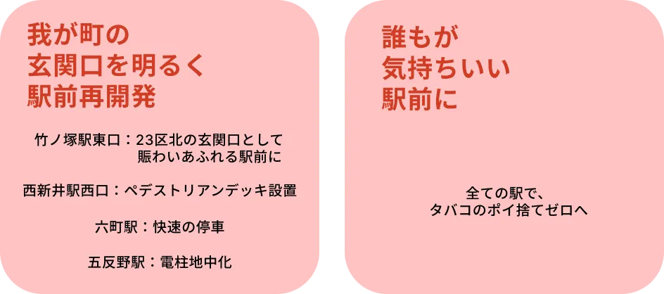 足立区で進める9つの政策：駅前再開発