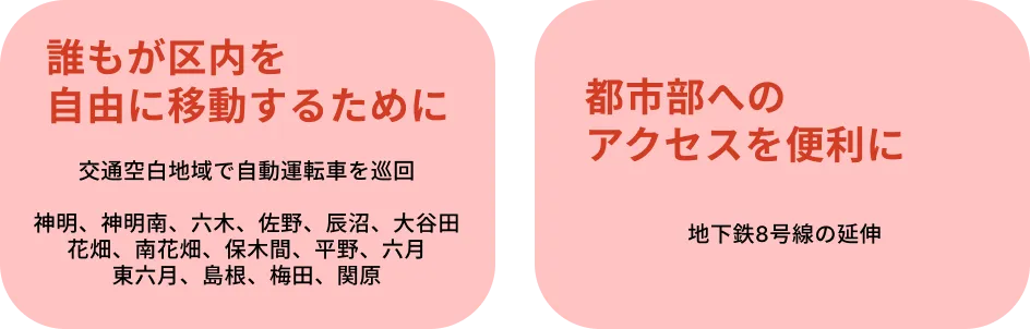 足立区で進める9つの政策：区内と都市部の移動やアクセスを便利に
